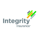 integrity