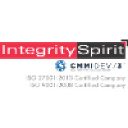 integrityspirit.com