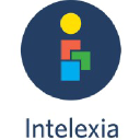 intelexia.com