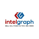 intelgraph.com