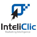 inteliclic.com