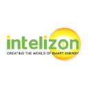 intelizon.com
