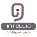 intellia.ma