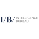 intelligencebureau.com