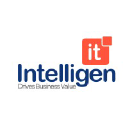 intelligenit.com