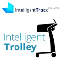 intelligenttracksystems.com