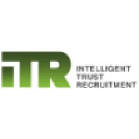 intelligenttrust.co.uk