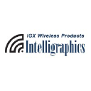 Intelligraphics Inc
