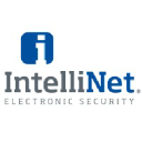 intellinet-es.com