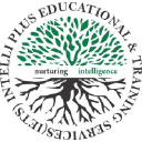 intelliplus.org