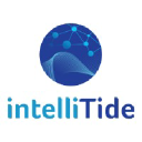 intellitide.com