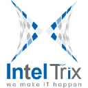 inteltrix.com