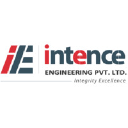 intence.co.in