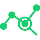 Intentional Marketing’s Data-Driven Design job post on Arc’s remote job board.