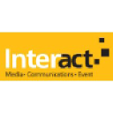 interact.id