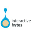 interactivebytes.com.au