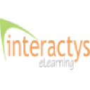 interactys.com