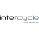 intercycle.com