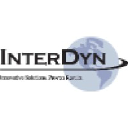 interdyncfo.com