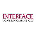 Interface Communications Company Logo
