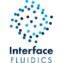 interfacefluidics.com