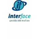 interfacegm.com.br