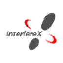 interferex.com