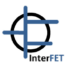 InterFET Corp