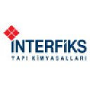 interfiks.com.tr