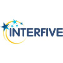 interfive.com.vn