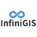 intergis.com
