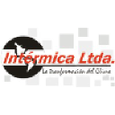 intermicaltda.com