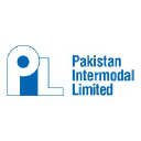 intermodal.com.pk