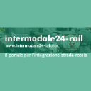 intermodale24-rail.net