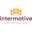 intermotive.nl