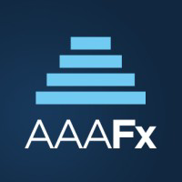 learn more about aaafx