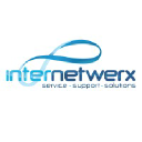 internetwerx.com