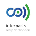 interparts-cp.nl