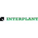 interplantireland.com