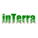 interra-innovation.com