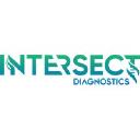 intersectdx.com