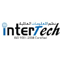 InterTech LLC