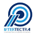 intertectra.com