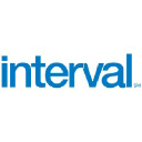 intervalinternational.org Invalid Traffic Report