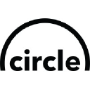 inthecircle.com