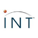 intinc.com