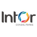 intor.com.mx