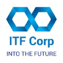 intothefuture.co