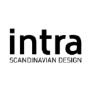 Intra Teka