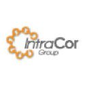 IntraCor Group